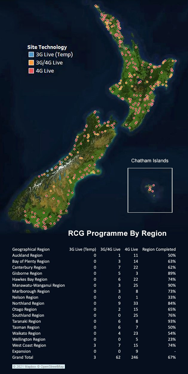 unnamed (4) RCG live sites across New Zealand